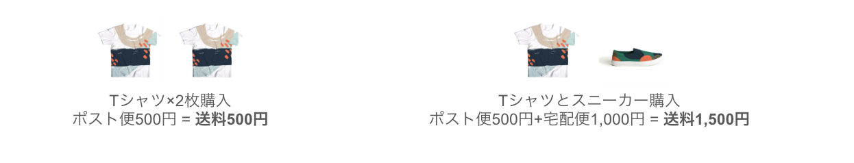 発送手段こ?とに送料を加算する.png