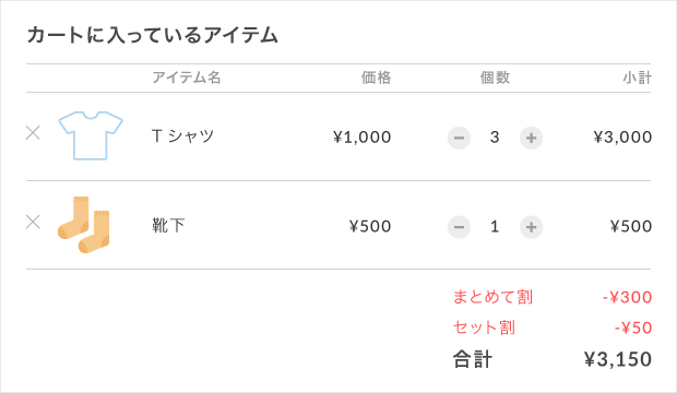 まとめ販売】複数の割引設定が適用された場合はどのような計算になり